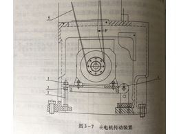  高精密CNC加工廠數(shù)控機(jī)床主傳動系統(tǒng)的實施步驟